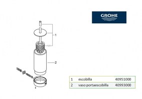 RECAMBIOS ESCOBILLERO PARED SELECTION GROHE